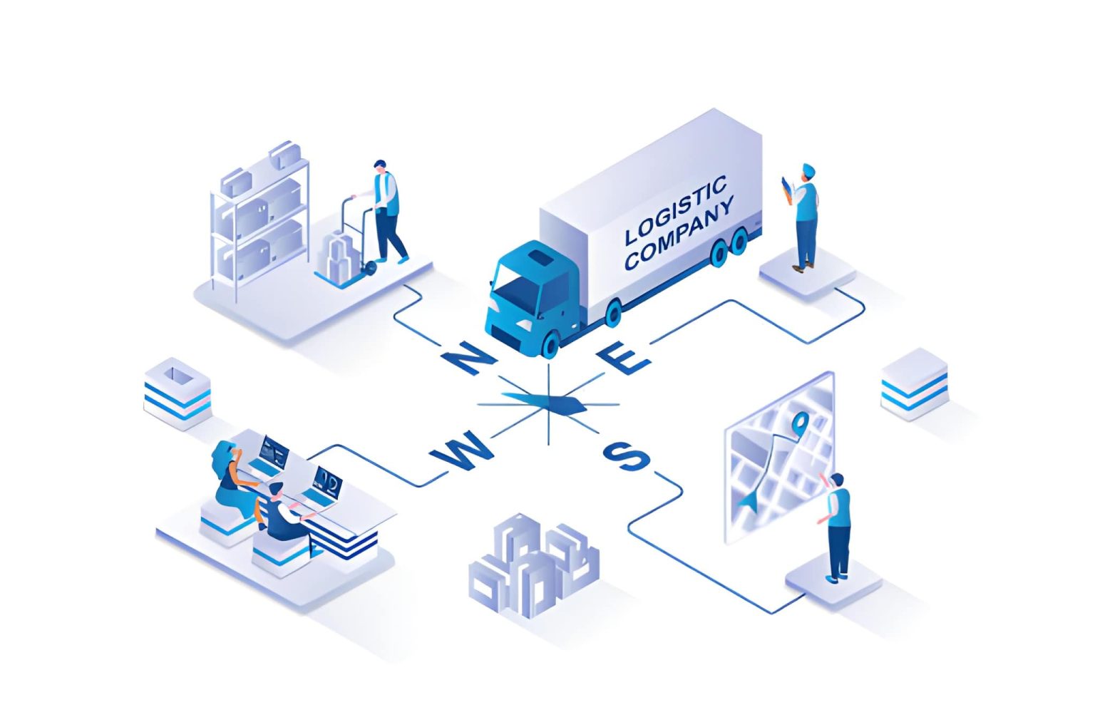 Shaping Business Operations